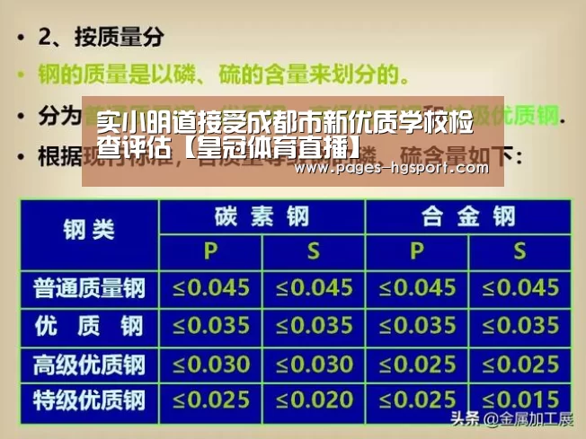 实小明道接受成都市新优质学校检查评估【皇冠体育直播】(图2) 皇冠体育网址