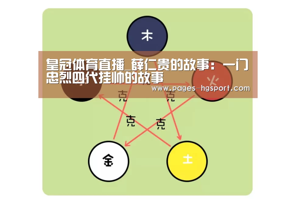 皇冠体育直播_薛仁贵的故事:一门忠烈四代挂帅的故事(图4) 皇冠入口